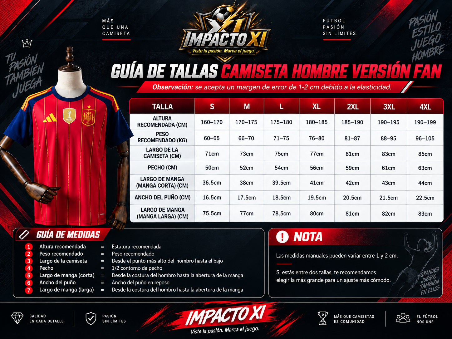 Guía de tallas Impacto XI